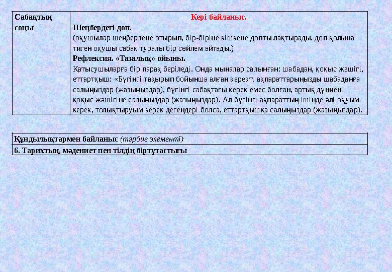 Сабақтың соңы Кері байланыс. Шеңбердегі доп. (оқушылар шеңберлене отырып, бір-біріне кішкене допты лақтырады. доп қолына тиген