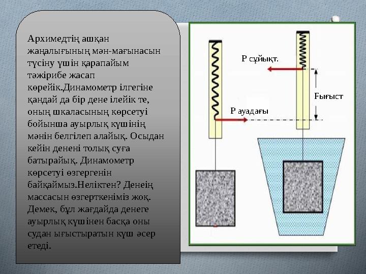 Архимедтің ашқан жаңалығының мән-мағынасын түсіну үшін қарапайым тәжірибе жасап көрейік.Динамометр ілгегіне қандай да бір