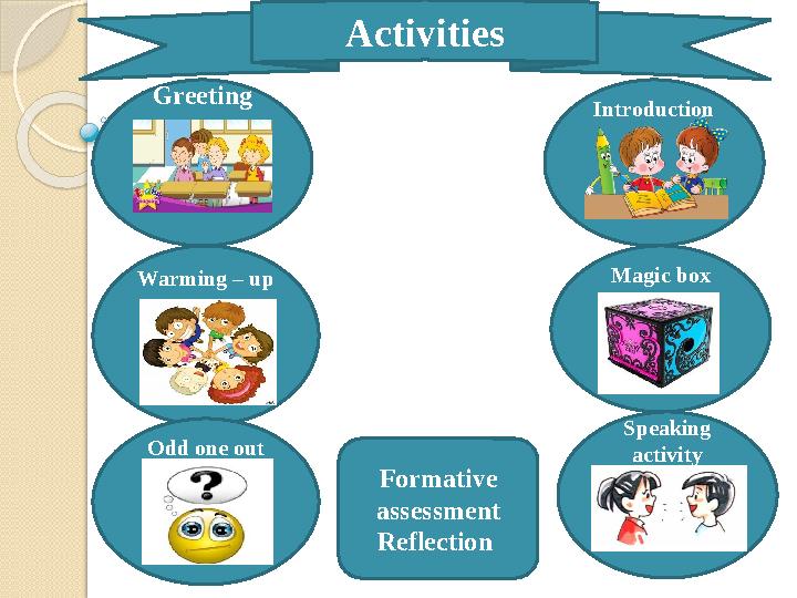 Activities Greeting Warming – up Odd one out Introduction Magic box Speaking activity F