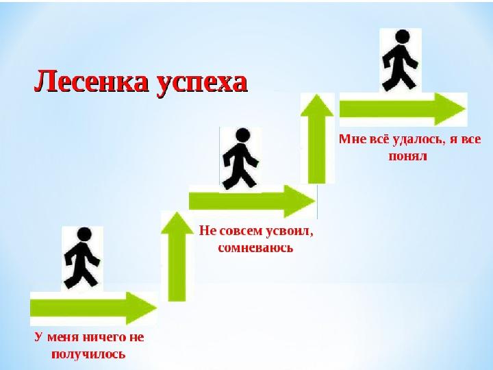 Мне было трудно. Надо работать еще.