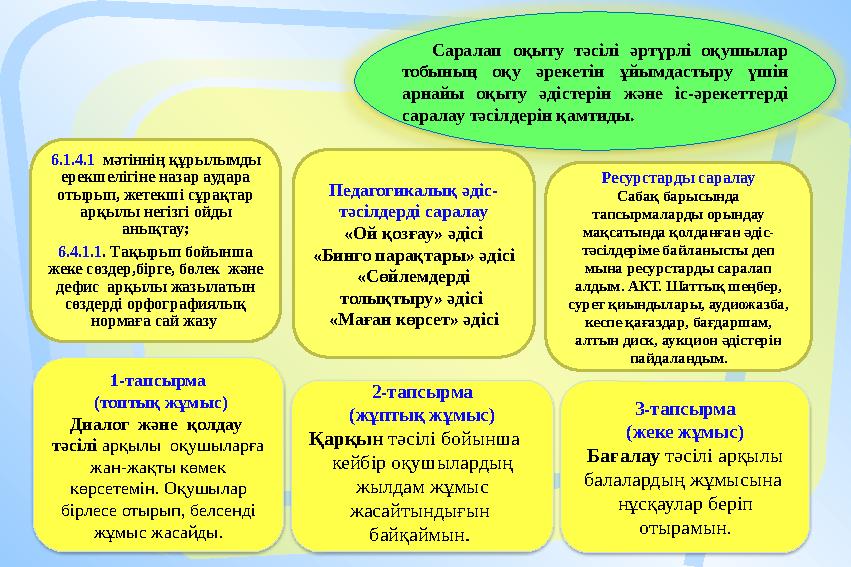 1-тапсырма (топтық жұмыс) Диалог және қолдау тәсілі арқылы оқушыларға жан-жақты көмек көрсетемін. Оқушылар бірле