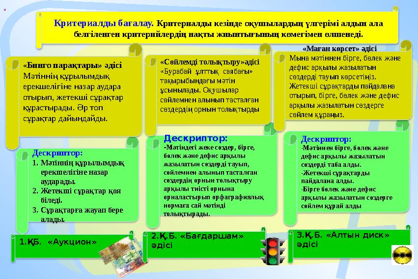 Дескриптор: 1.Мәтіннің құрылымдық ерекшелігіне назар аударады. 2.Жетекші сұрақтар қоя біледі. 3.Сұрақтарға жауап бере а