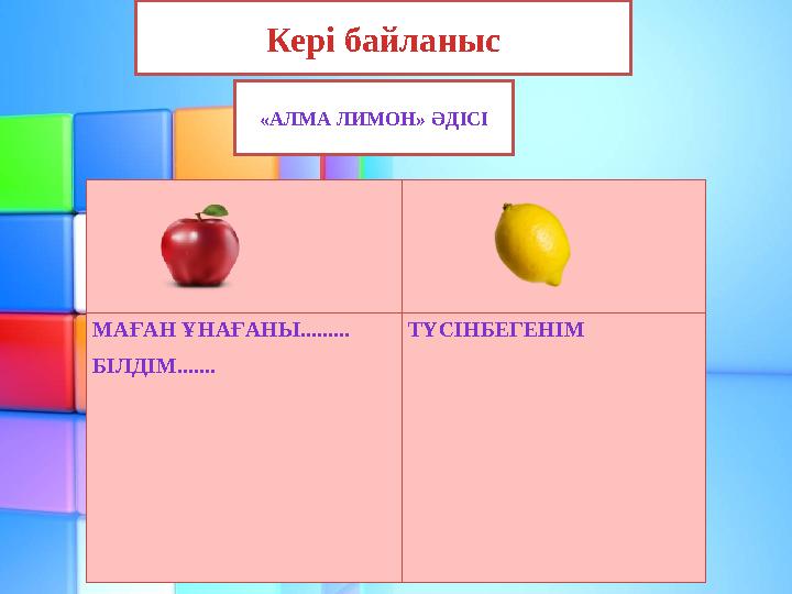 Кері байланыс «АЛМА ЛИМОН» ӘДІСІ МАҒАН ҰНАҒАНЫ......... БІЛДІМ....... ТҮСІНБЕГЕНІМ