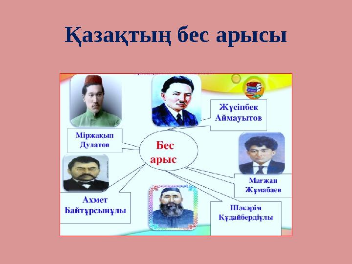 Қазақтың бес арысы