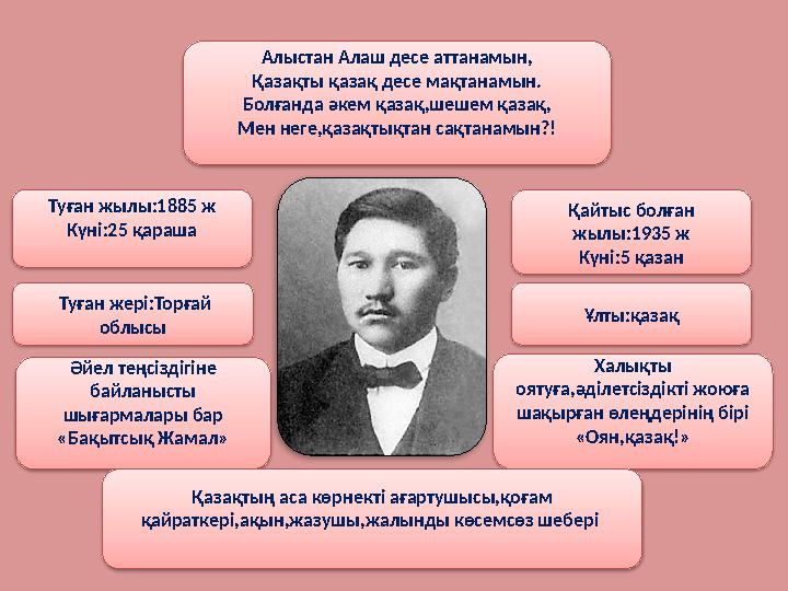 Туған жылы:1885 ж Күні:25 қараша Қайтыс болған жылы:1935 ж Күні:5 қазан Туған жері:Торғай облысы Ұлты:қазақ Әйел тең