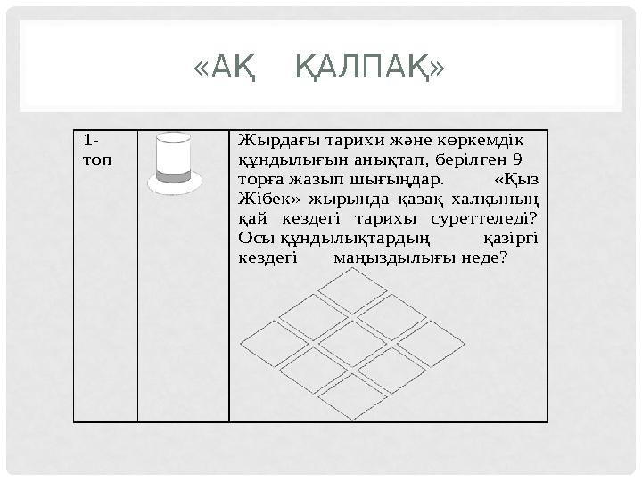 «АҚ ҚАЛПАҚ» 1- топ Жырдағы тарихи және көркемдік құндылығын анықтап, берілген 9 торға жазып шығыңдар. «Қыз Жібек»