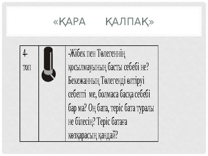 «ҚАРА ҚАЛПАҚ» 4- топ -Жібек пен Төлегеннің қосылмауының басты себебі не? Бекежанның Төлегенді өлтіруі себепті ме, б