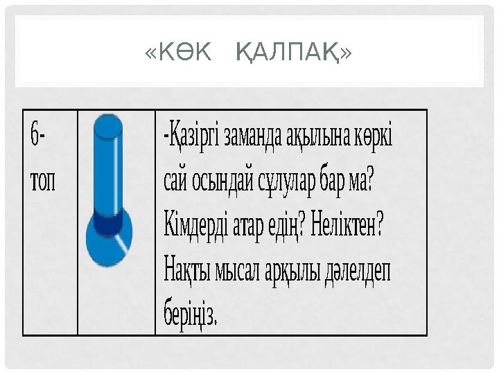 «КӨК ҚАЛПАҚ» 6- топ -Қазіргі заманда ақылына көркі сай осындай сұлулар бар ма? Кімдерді атар едің? Неліктен? Нақты мыса