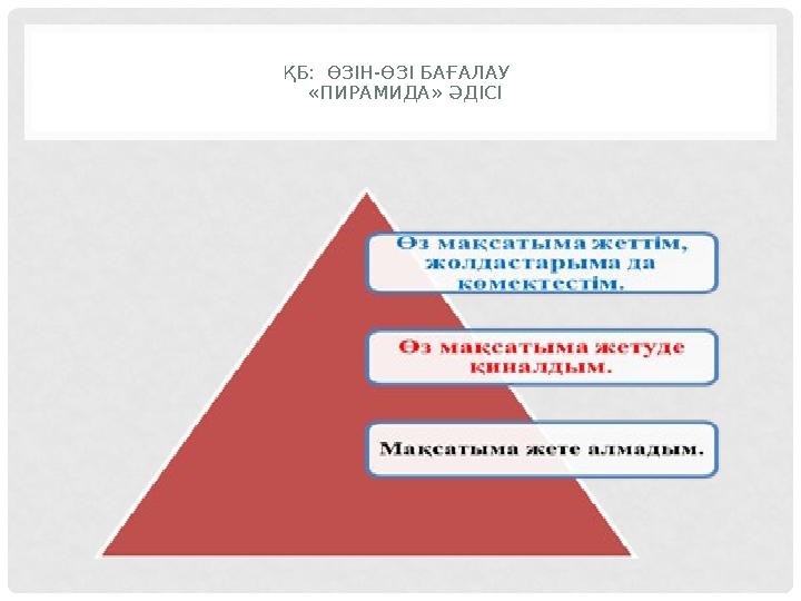 ҚБ: ӨЗІН-ӨЗІ БАҒАЛАУ «ПИРАМИДА» ӘДІСІ