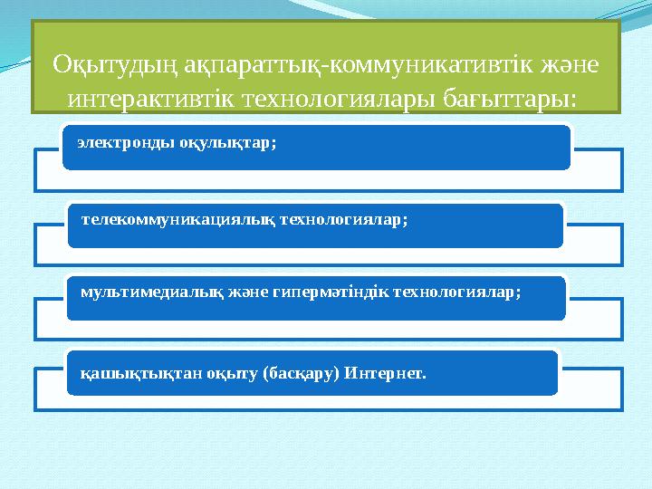 Оқытудың ақпараттық-коммуникативтік және интерактивтік технологиялары бағыттары: электронды оқулықтар; телекоммуникациялық
