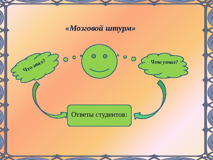 «Мозговой штурм» Ответы студентов: Что узнал? Что знал?