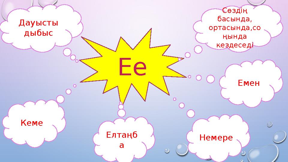 Ее Дауысты дыбыс Сөздің басында, ортасында,со ңында кездеседі Кеме Немере Емен Елтаңб а
