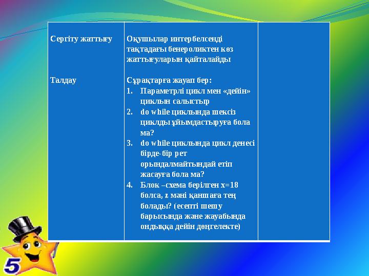 Сергіту жаттығу Талдау Оқушылар интербелсенді тақтадағы бенероликтен көз жаттығуларын қайталайды Сұрақтар