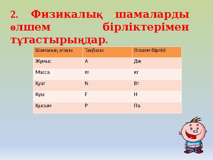 2. Физикалы қ шамаларды ө лшем бірліктерімен тұтастырың . дар Шаманың атауы Таңбасы Өлшем бірлігі Жұмыс А Дж Масса m кг Қуа