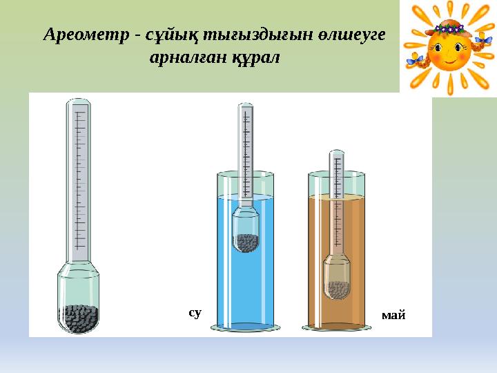 Ареометр - сұйық тығыздығын өлшеуге арналған құрал су май