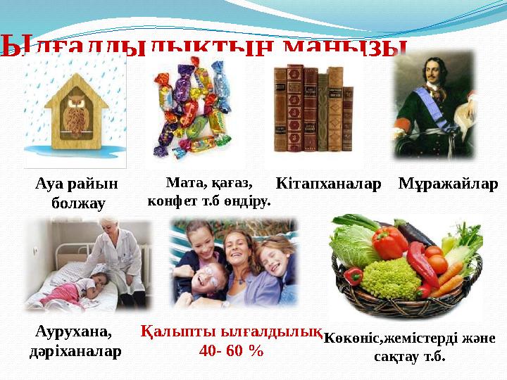 Ылғалдылықтың маңызы Ауа райын болжау Мата, қағаз, конфет т.б өндіру. КітапханаларМұражайлар Қалыпты ылғалдылық 40- 60 % Көкөн