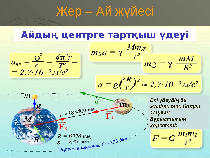 Жер – Ай жүйесі Айдың центрге тартқыш үдеуі Екі үдеудің де мәнінің тең болуы заңның дұрыстығын көрсетті: