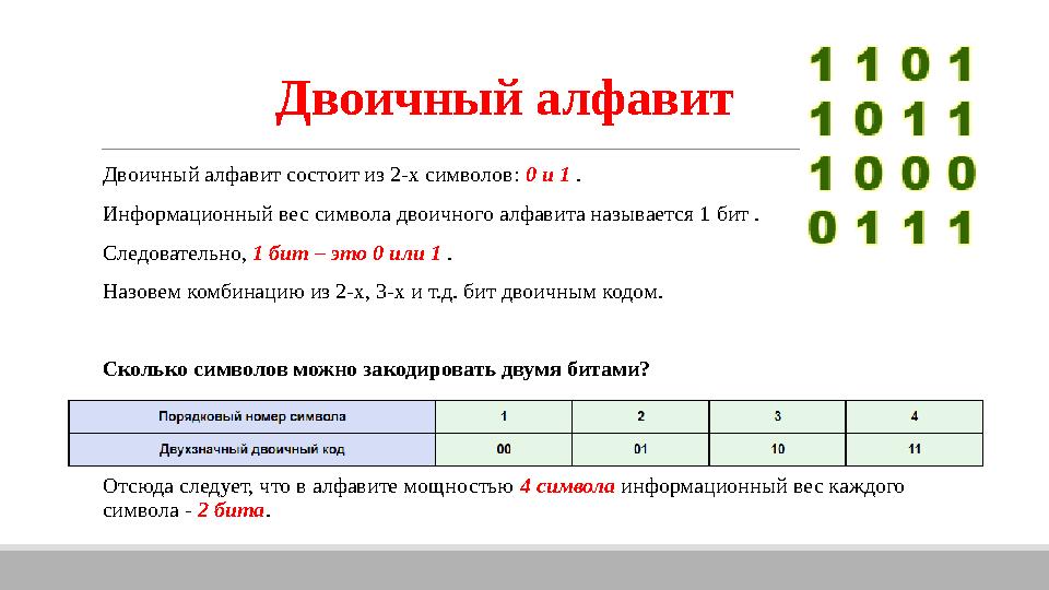 Двоичный алфавит Двоичный алфавит состоит из 2-х символов: 0 и 1 . Информационный вес символа двоичного алфавита называется 1