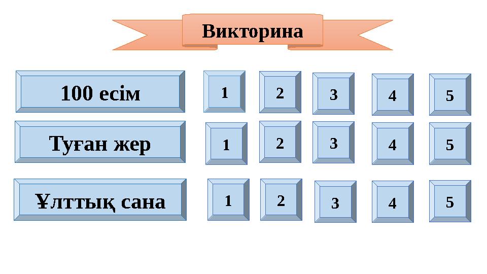 1Викторина 44 1 1 4 3332 22100 есім Туған жер Ұлттық сана 5 5 5