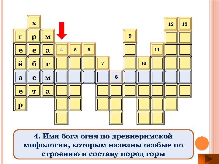 р е г е й ам а г тх р е б 109 7654 8 мез 1312 11 4. Имя бога огня по древнеримской мифологии, которым названы особые по строен