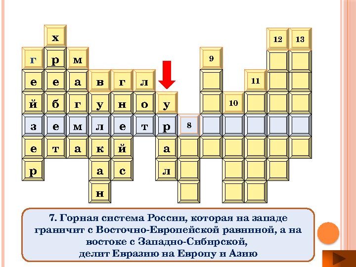 у р е г е й ам а г тх р е б ай н ак 109 ул ог нв с 8 ртелмез л 1312 11 7. Горная система России, которая на западе граничит с В