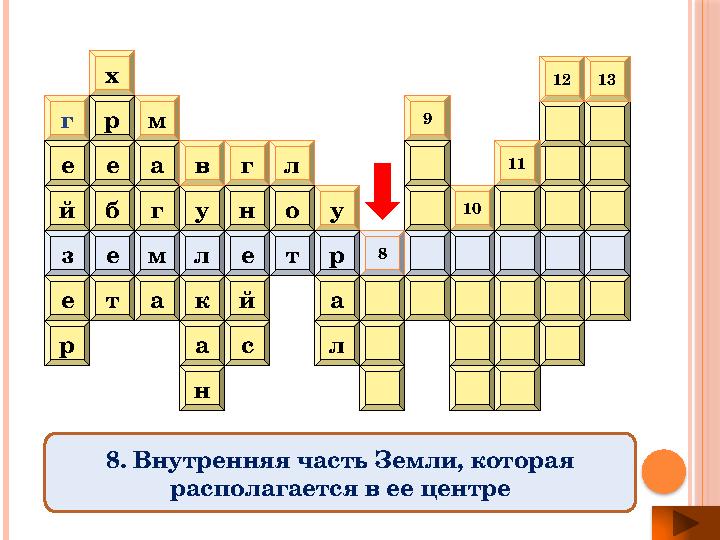 у р е г е й ам а г тх р е б ай н ак 109 ул ог нв с 8 ртелмез л 1312 11 8. Внутренняя часть Земли, которая располагается в ее це