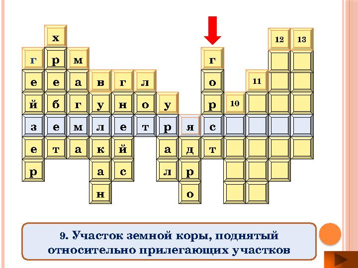 у р е г е й ам а г тх р е б ай н ак 10г о рул ог нв с сяртелмез р д л т о 1312 11 9 . Участок земной коры, поднятый относительн