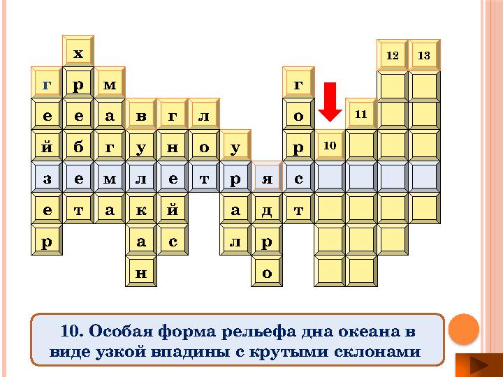 у р е г е й ам а г тх р е б ай н ак 10г о рул ог нв с сяртелмез р д л т о 1312 11 10. Особая форма рельефа дна океана в виде уз