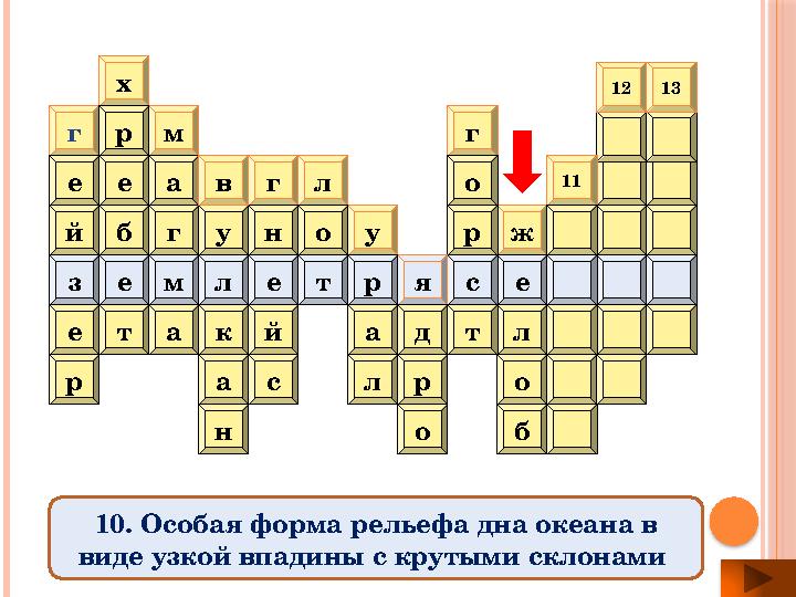 у р е г е й ам а г тх р е б ай н ак жг о рул ог нв с есяртелмез р д л лт о б о 1312 11 10. Особая форма рельефа дна океана в ви