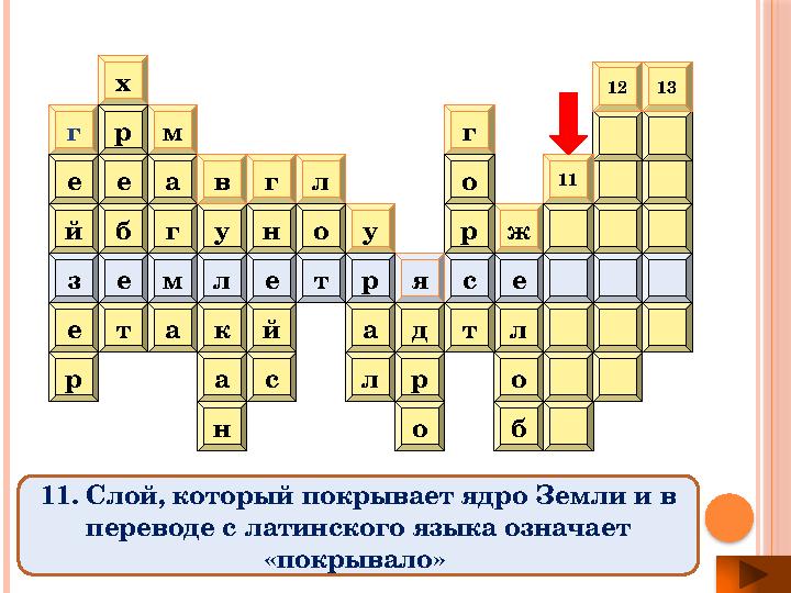 у р е г е й ам а г тх р е б ай н ак жг о рул ог нв с есяртелмез р д л лт о б о 1312 11 11. Слой, который покрывает ядро Земли и