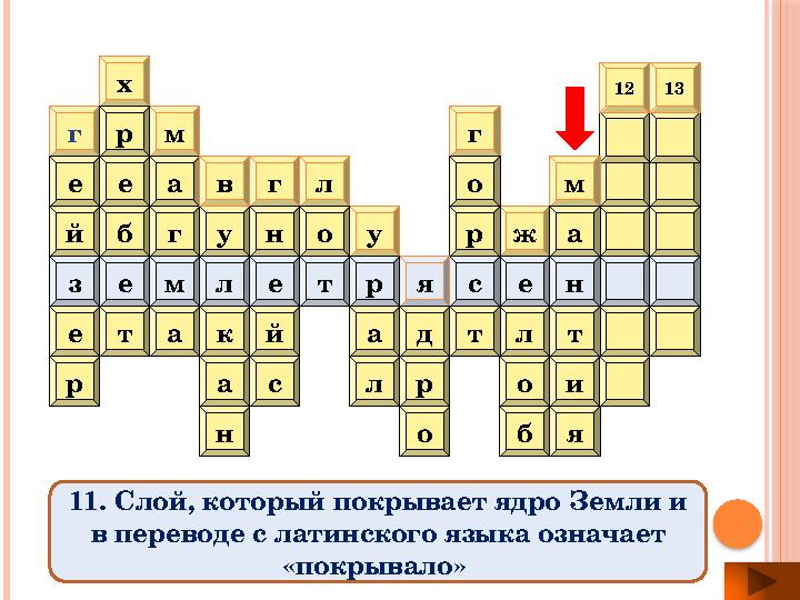 у р е г е й ам а г тх р е б ай н ак жг о рул ог нв с несяртелмез р д л лт о яи т б о 1312 м а 11. Слой, который покрывает ядро З