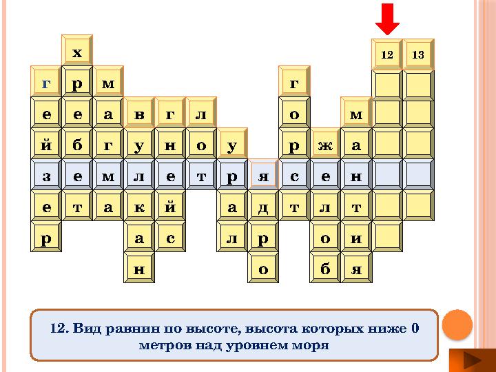 у р е г е й ам а г тх р е б ай н ак жг о рул ог нв с несяртелмез р д л лт о яи т б о 1312 м а 12. Вид равнин по высоте, высота к