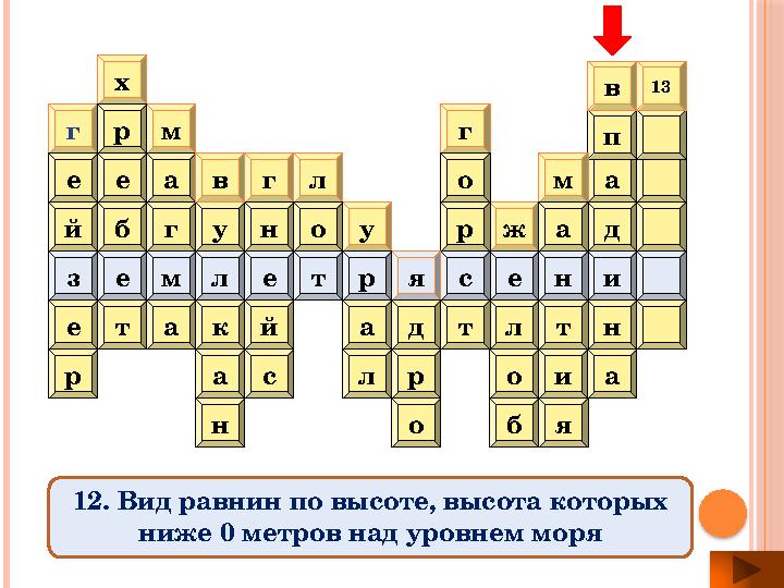 у р е г е й ам а г тх р е б ай н ак ижг о рул ог нв с несяртелмез р д л лт о н яи т б о а д 13 ап в м а 12. Вид равнин по высоте