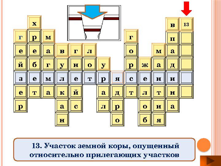 у р е г е й ам а г тх р е б ай н ак ижг о рул ог нв с несяртелмез р д л лт о н яи т б о а д 13 ап в м а 13. Участок земной кор