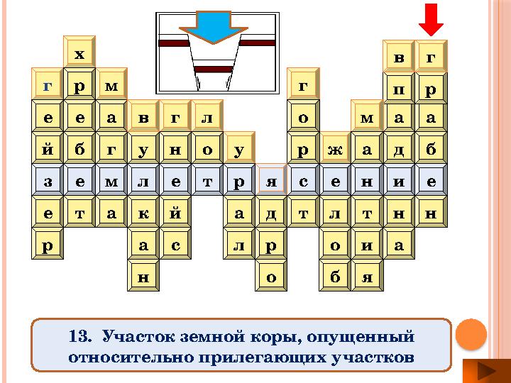 у р е г е й ам а г тх р е б ай н ак ижг о рул ог нв с несяртелмез е р д л лт о н яи т б о н а а бд р г ап в м а 13. Участок зем