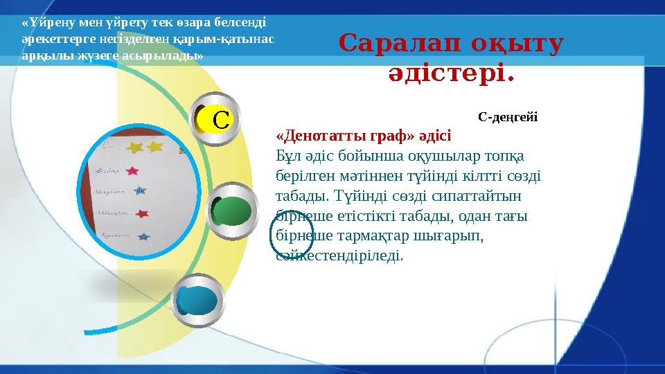 С Саралап оқыту әдістері.«Үйрену мен үйрету тек өзара белсенді әрекеттерге негізделген қарым-қатынас арқылы жүзеге асырылады»