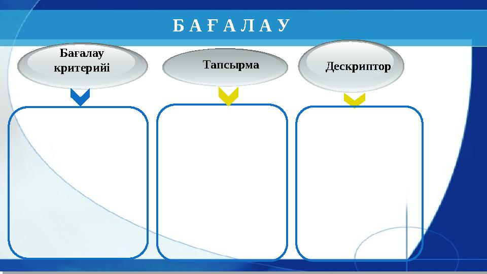 Бағалау критерийі Дескриптор Б А Ғ А Л А У Тапсырма