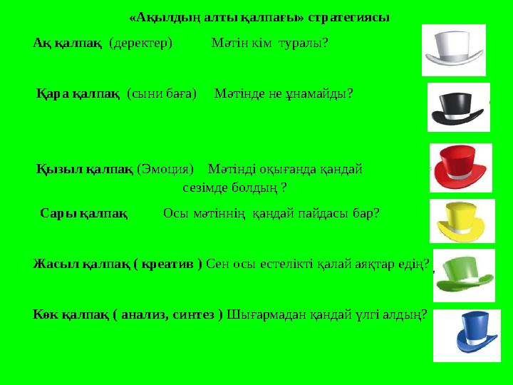 «Ақылдың алты қалпағы» стратегиясы Ақ қалпақ (деректер) Мәтін кім туралы? Қара қалпақ (сыни баға) Мәтінде не ұ