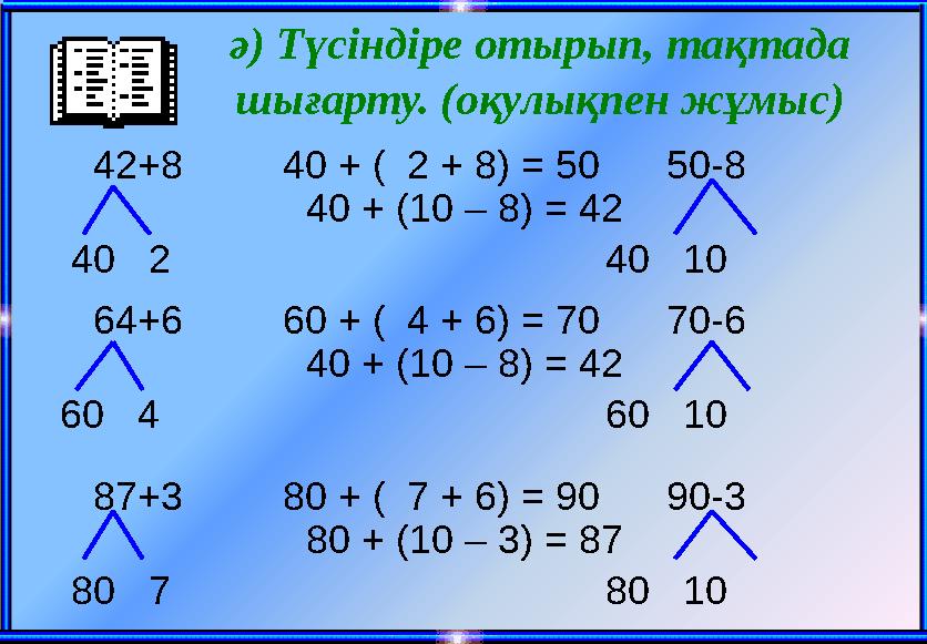 ә) Түсіндіре отырып, тақтада шығарту. (оқулықпен жұмыс) 42+8 40 + ( 2 + 8) = 50 50-8