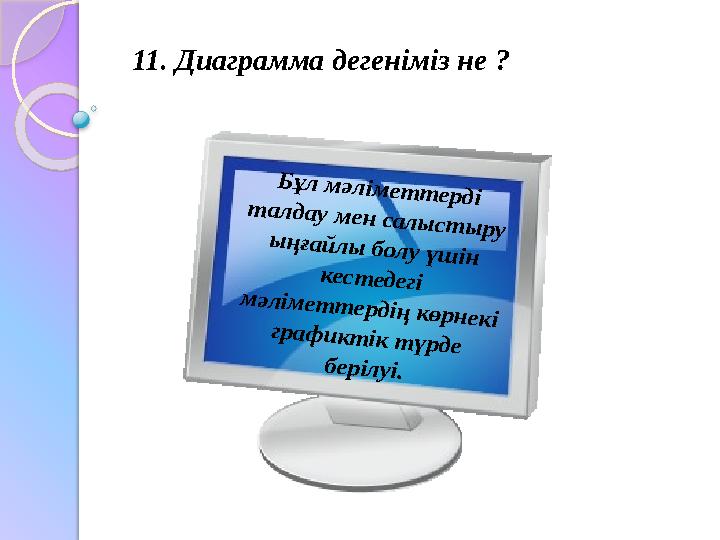 11. Диаграмма дегеніміз не ?Б ұ л м ә л ім е т т е р д і т а л д а у м е н с а л ы с т ы р у ы ң ға й л ы б о л у ү ш і