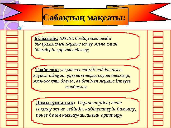 Сабақтың мақсаты: Білімділік: EXCEL бағдарламасында диаграммамен жұмыс істеу және алған білімдерін қорытындылау; Тәрбие