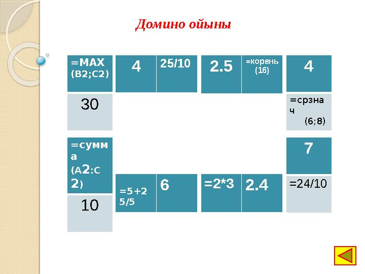 Домино ойыны 4 25/10 2.5 = корень (16) 4 = срзна ч (6;8) 7 =24/10 =2*3 2.4 =5+2 5/5 6= сумм а (А 2 :С 2 ) 10=MAX ( B2;C2 )