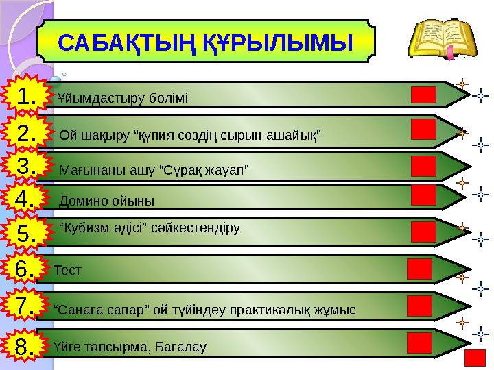 Тест Ұйымдастыру бөлімі Мағынаны ашу “Сұрақ жауап” Домино ойыны Ой шақыру “құпия сөздің сырын ашайық” “ К