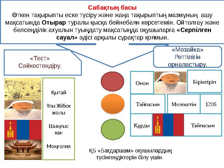 Сабақтың басы Өткен тақырыпты еске түсіру және жаңа тақырыптың мазмұның ашу мақсатында Отырар туралы қысқа бейнебаян көрсетемі