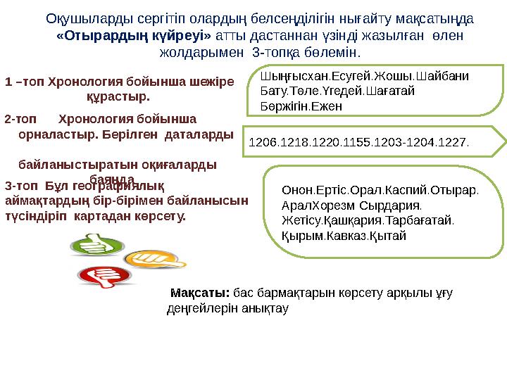 Оқушыларды сергітіп олардың белсеңділігін нығайту мақсатыңда «Отырардың күйреуі» атты дастаннан үзінді жазылған өлен жолдарым