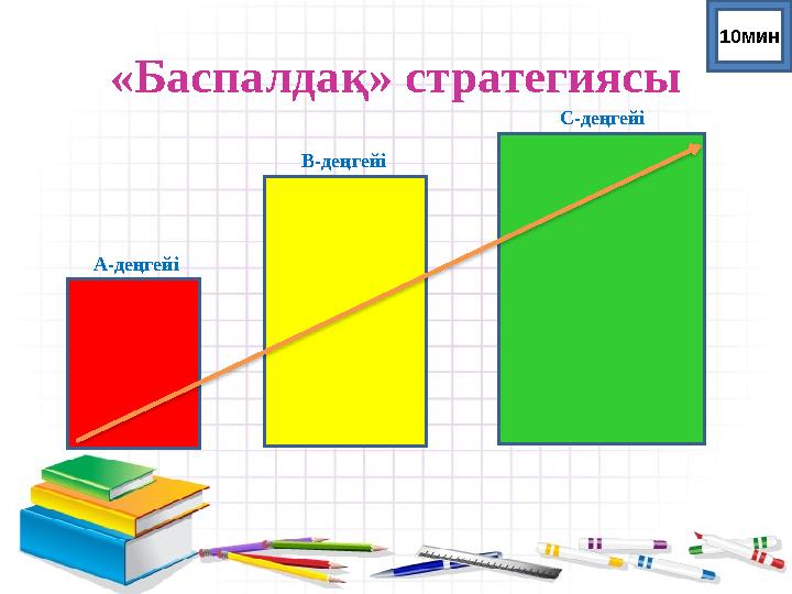 «Баспалдақ» стратегиясы А-деңгейі В-деңгейі С-деңгейі 10мин