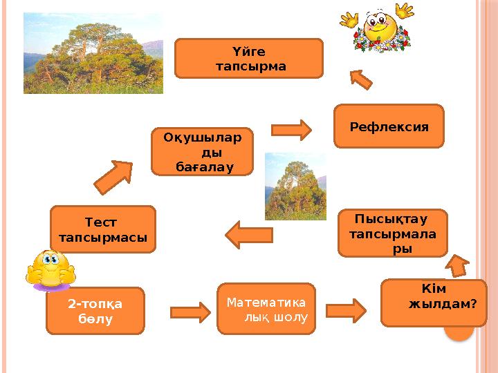 2- топқа бөлу Математика лық шолу Кім жылдам? Пысықтау тапсырмала рыТест тапсырмасы Рефлексия Оқушылар ды бағалау Үйге