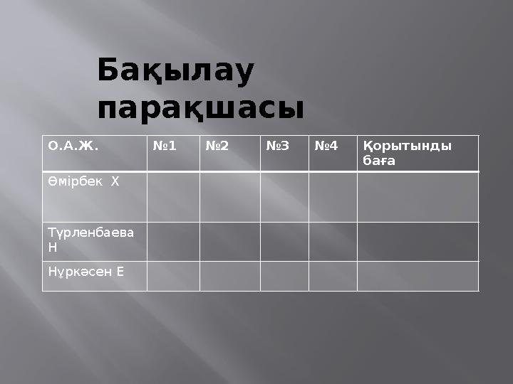 Бақылау парақшасы О.А.Ж. №1 №2 №3 №4 Қорытынды баға Өмірбек Х Түрленбаева Н Нұркәсен Е