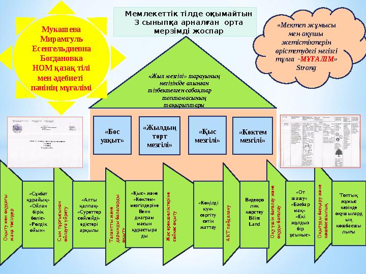 Резеңке секс қуыршағын қалай пайдалануға болады Гинекологпен жыныстық қатынас