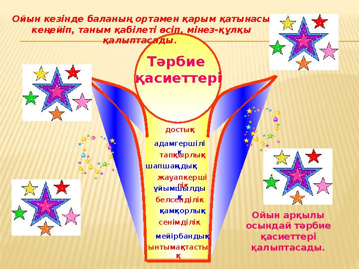 тапқырлық жауапкерші лік ұйымшылды қ адамгершілі к мейірбандық ынтымақтасты қ белсенділік қамқорлық Тәрбие қасиеттері Ойын арқы